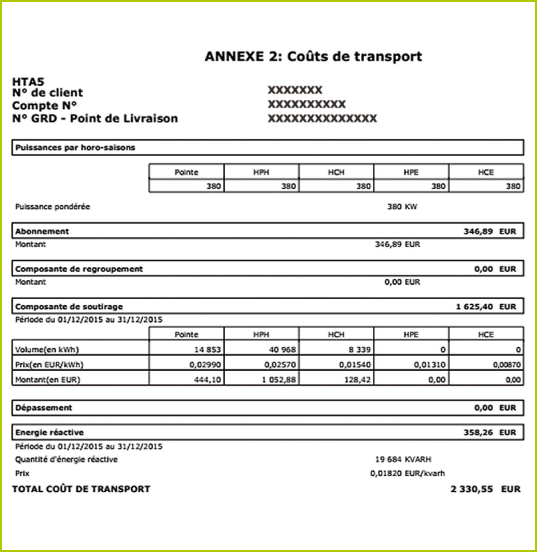 Facture en tarif de Marché
