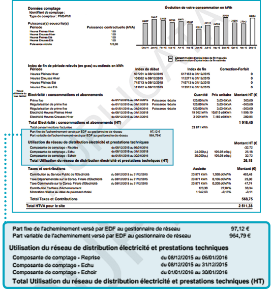 Facture en tarif Réglementé